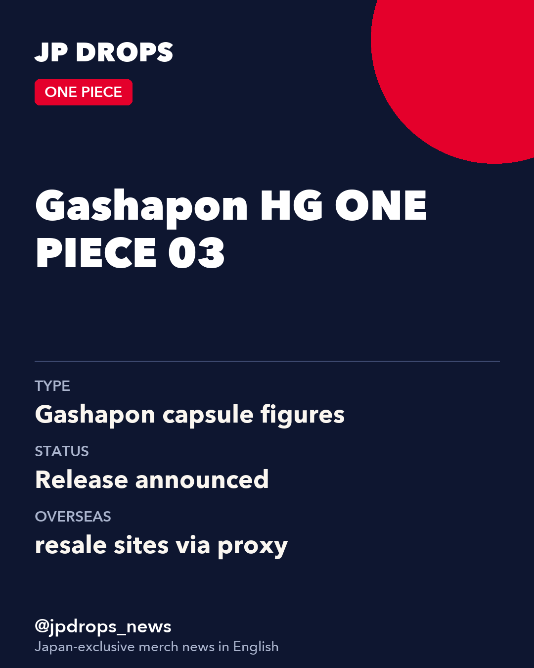Gashapon HG ONE PIECE 03