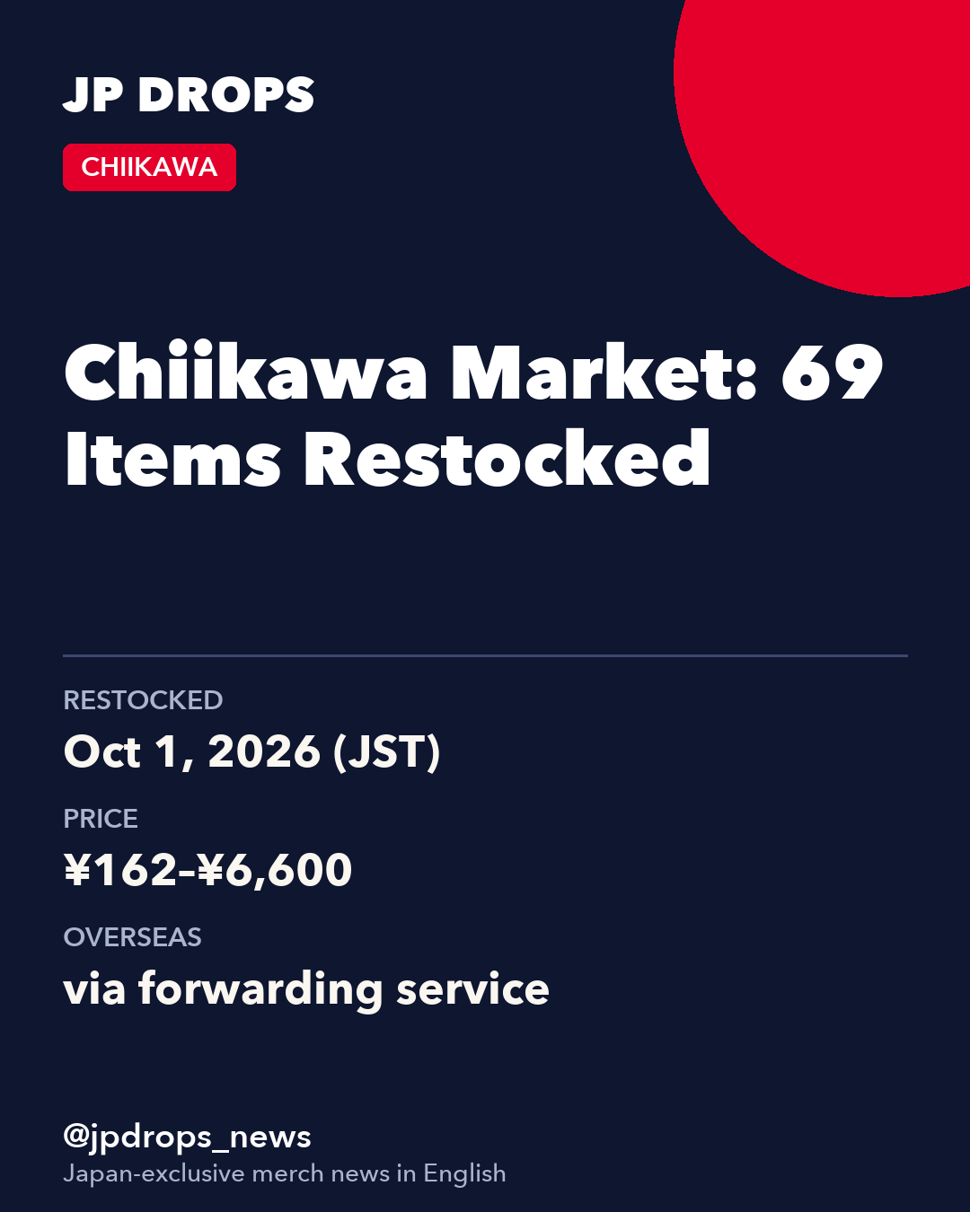 Chiikawa Market: 69 Items Restocked