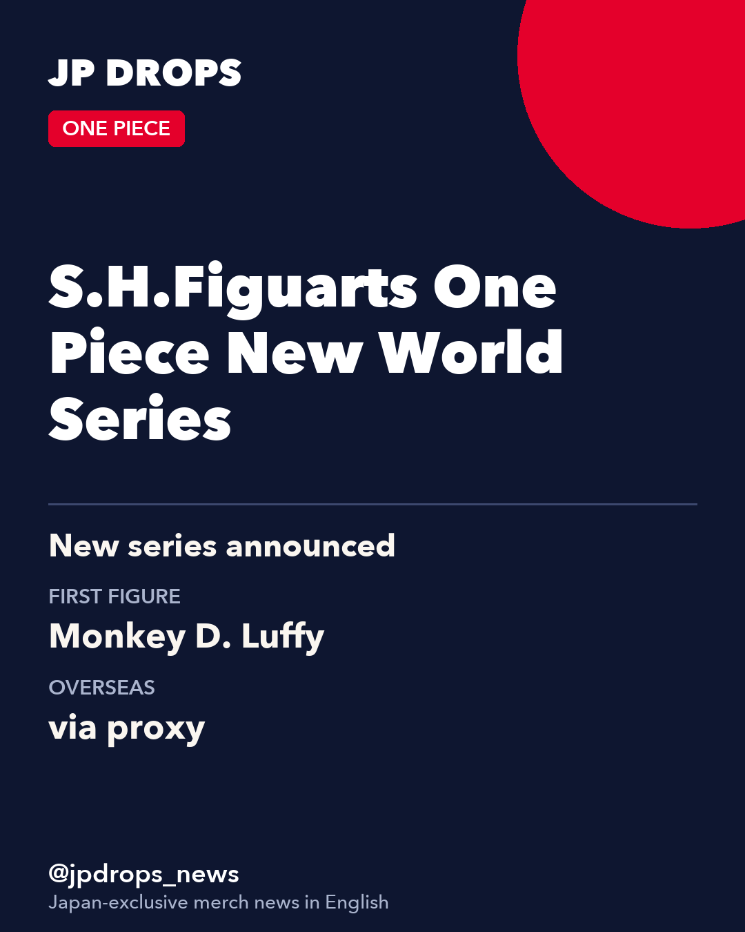 S.H.Figuarts One Piece New World Series